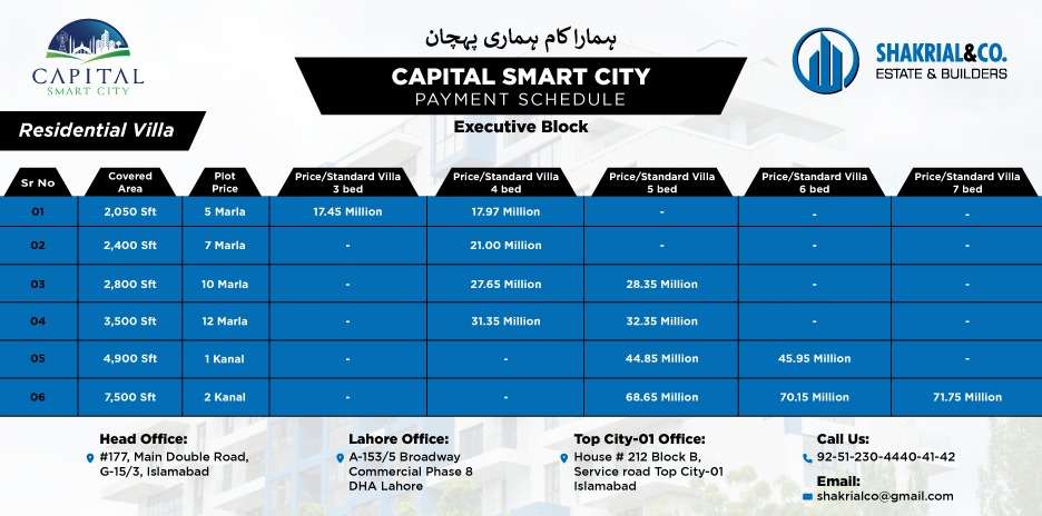 Capital Smart City Executive Block Payment Plan