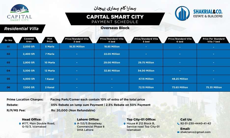 Capital Smart City Residential Villas