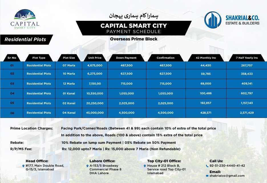 Capital Smart City Payment Plan