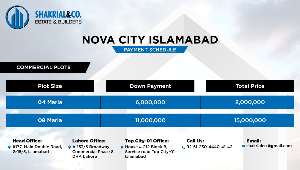 Nova City Islamabad Commercial payment plan