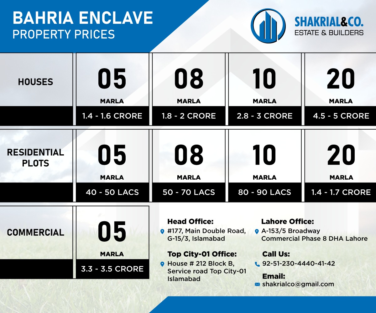 bahria enclave property payment plan